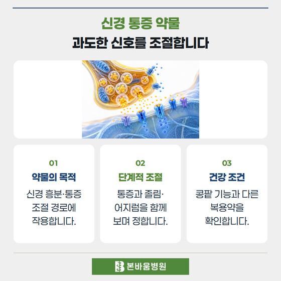 은평구신경외과 신경세포의 신호 전달 그림 — 신경 통증 약물 · 과도한 신호를 조절합니다