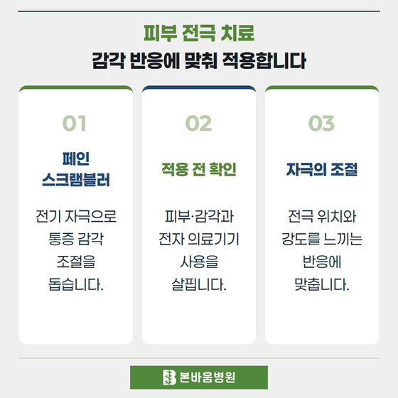 은평구신경외과 페인 스크램블러 · 적용 전 확인 · 자극의 조절 — 피부 전극 치료 · 감각 반응에 맞춰 적용합니다