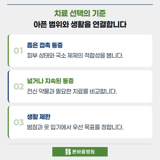 은평구신경외과 좁은 접촉 통증 · 넓거나 지속된 통증 · 생활 제한 — 치료 선택의 기준 · 아픈 범위와 생활을 연결합니다