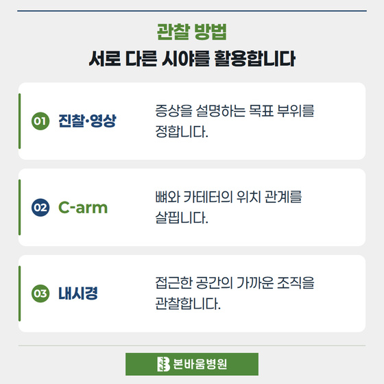은평구신경외과 진찰·영상 · C-arm · 내시경 — 관찰 방법 · 서로 다른 시야를 활용합니다