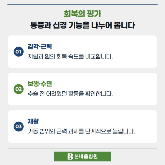 은평구신경외과 감각·근력 · 보행·수면 · 재활 — 회복의 평가 · 통증과 신경 기능을 나누어 봅니다