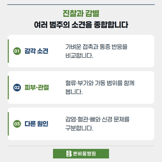 은평구신경외과 감각 소견 · 피부·관절 · 다른 원인 — 진찰과 감별 · 여러 범주의 소견을 종합합니다