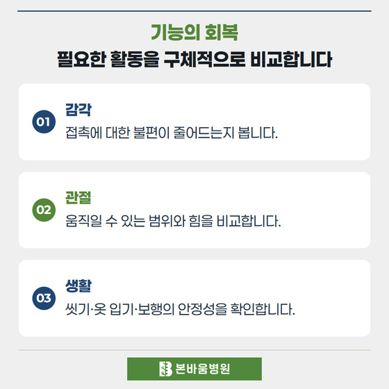 은평구신경외과 감각 · 관절 · 생활 — 기능의 회복 · 필요한 활동을 구체적으로 비교합니다