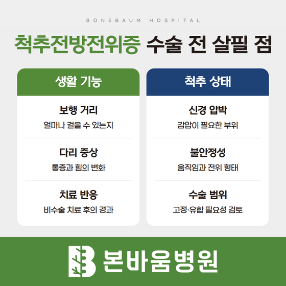 척추전방전위증 수술 전 평가: 보행·다리 증상·치료 반응과 신경 압박·불안정성·수술 범위